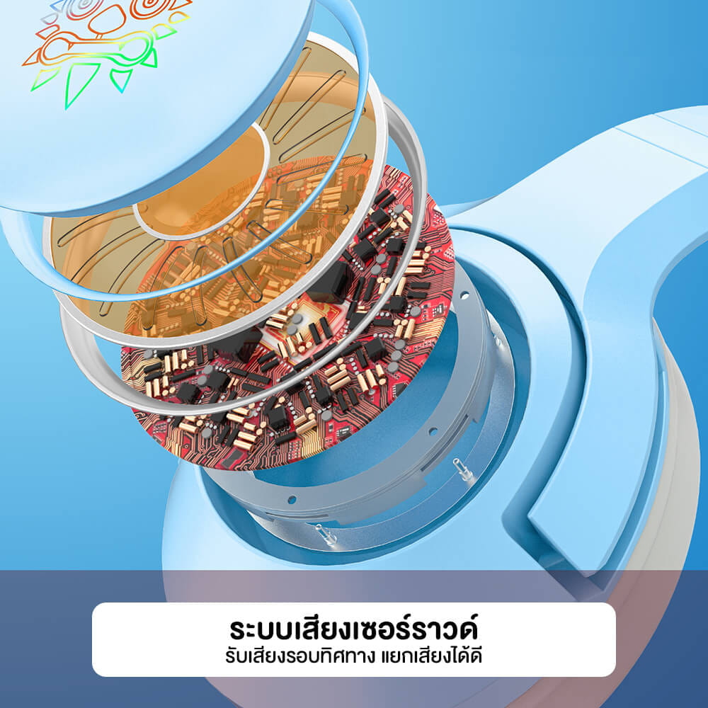 หูฟังเกมมิ่ง ONIKUMA K9 CAT EARS GAMING HEADSET - สีน้ำเงิน (3.5)_4